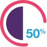 50% icon